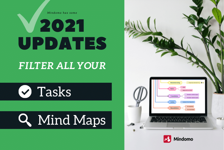 Mind Map’s Task List – Search faster and smarter – Mulquatro Updates