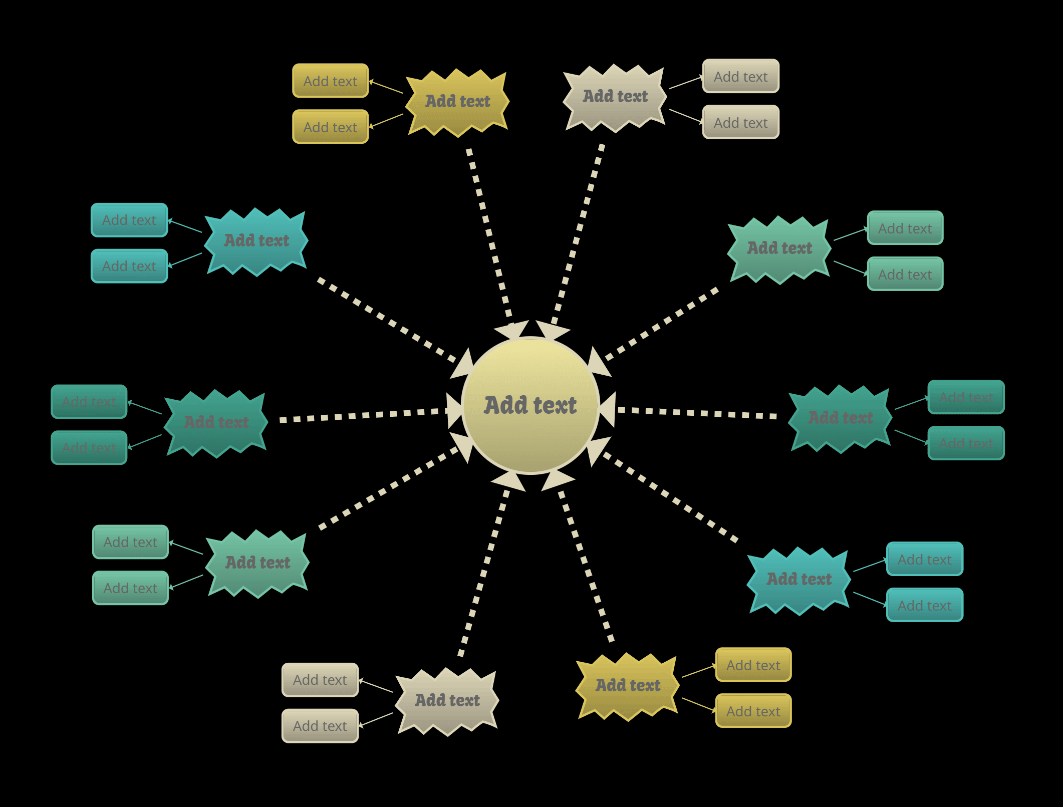 brainstorm map