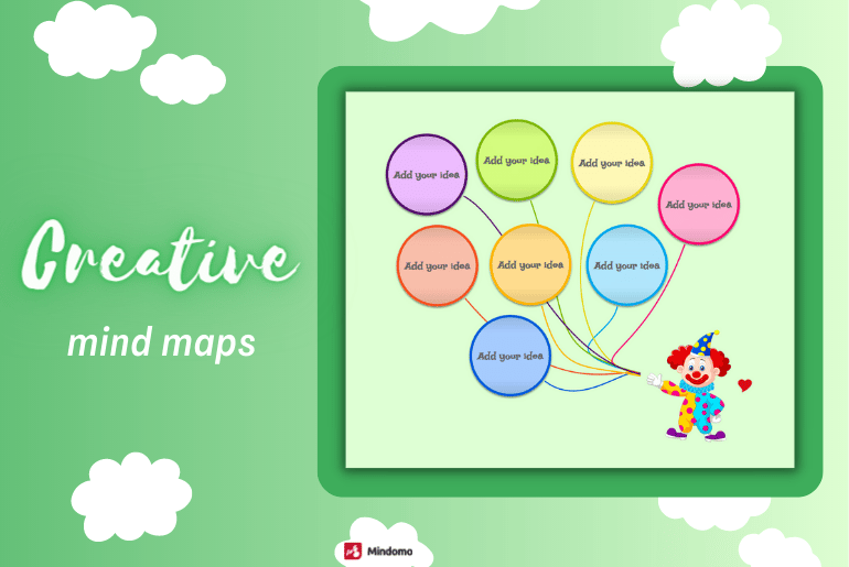 How to make creative mind maps