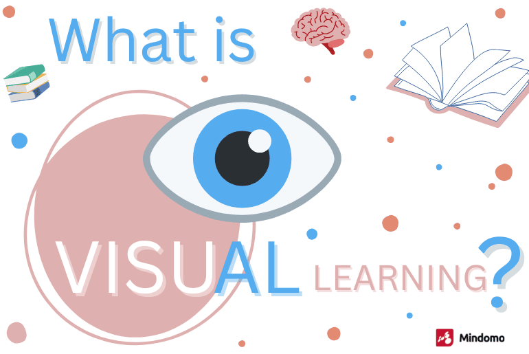 What is Visual Learning, and How can it Help Retain and Comprehend Information Easier?