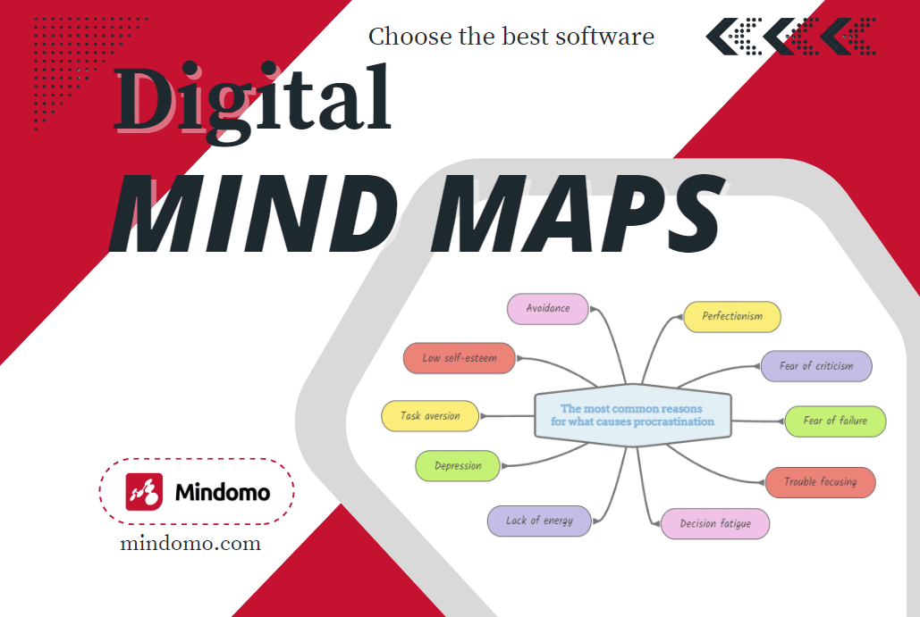 Digital Mind Maps: The Secret Productivity Weapon That Can Change Your Life