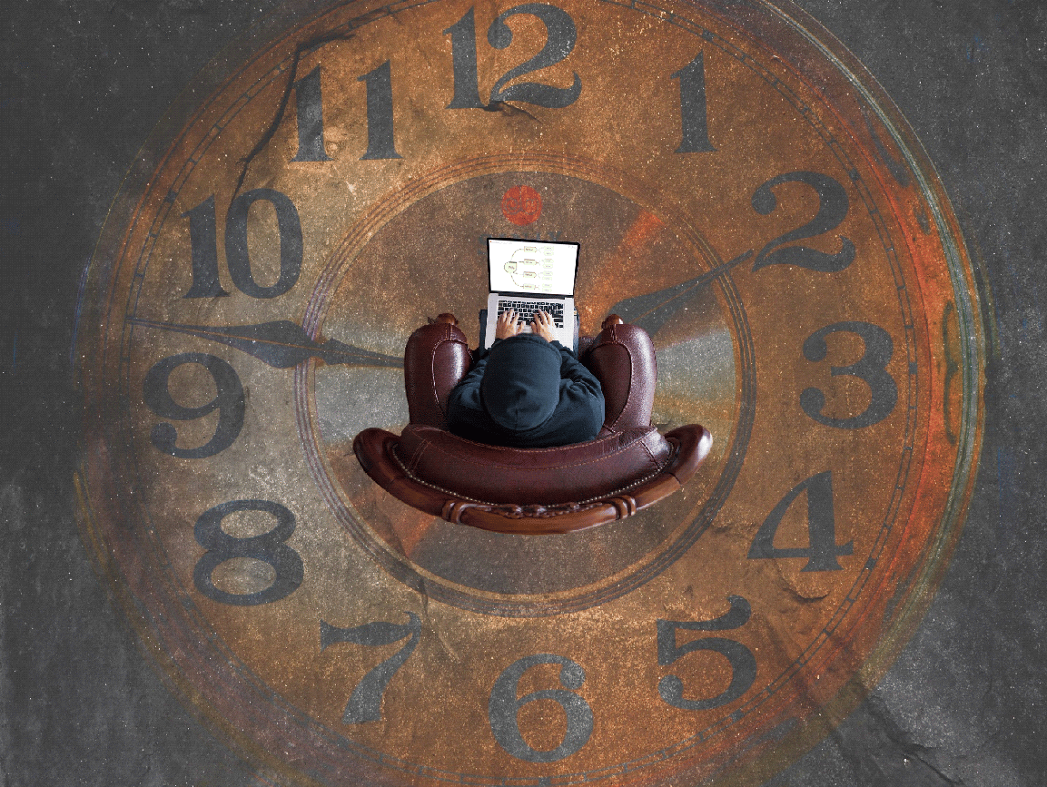 How to be more productive using a Time Management Mind Map