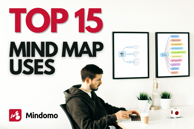 15 Incredible Mind Map Uses