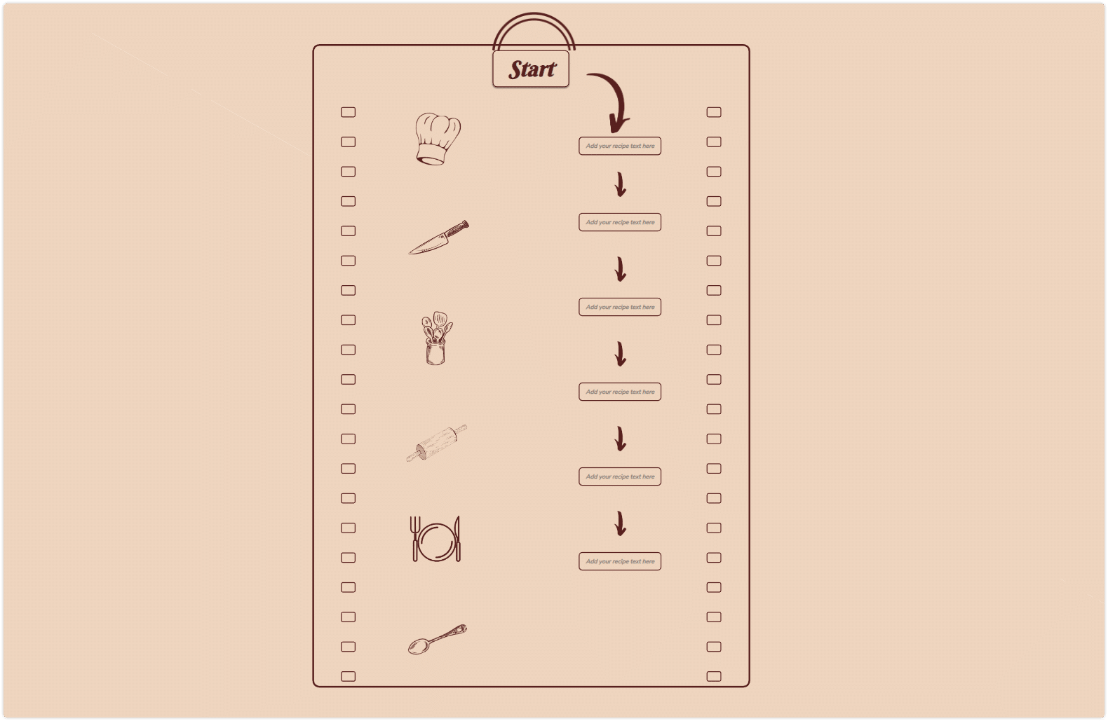Food recipe mind map template to organize your life