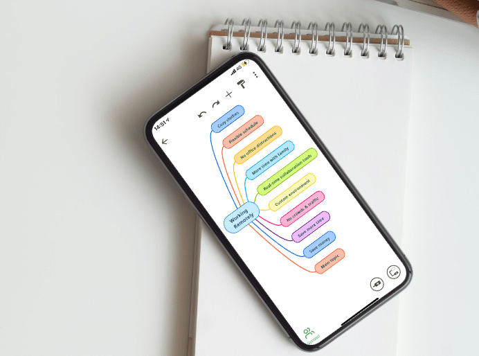 Mulquatro mind map app mobile