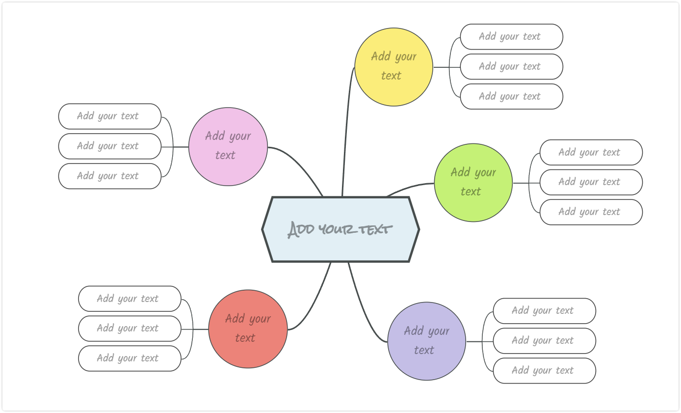 Mulquatro pastel globes template: a blank mind map with a central topic and six pastel branches, each holding three empty subtopics