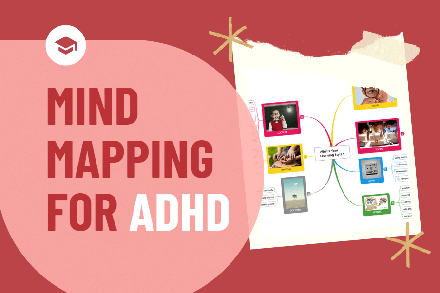 Unlocking the Power of ADHD Mind Maps: A Complete Guide