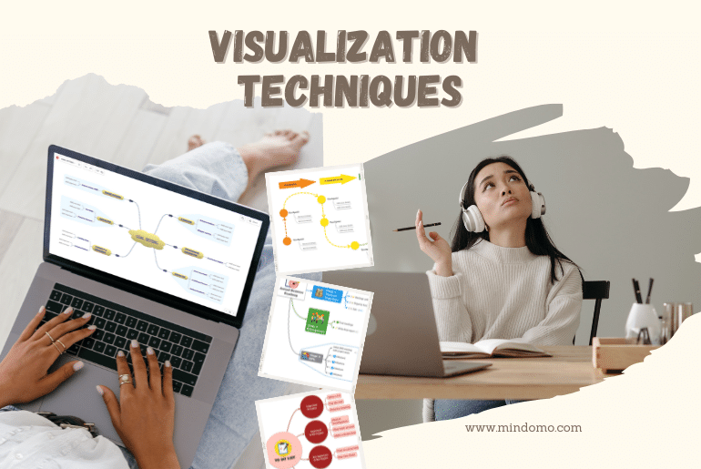 Mastering Your Mind: Exploring Effective Visualization Techniques