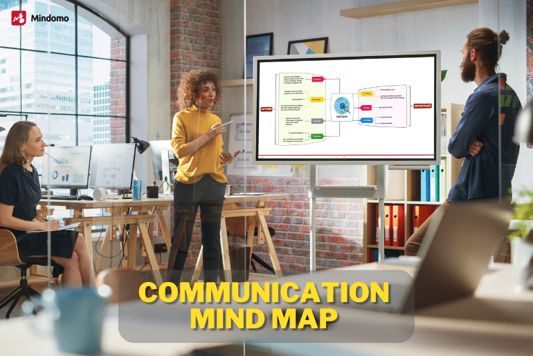 Building Effective Communication: The Power of Communication Mind Maps
