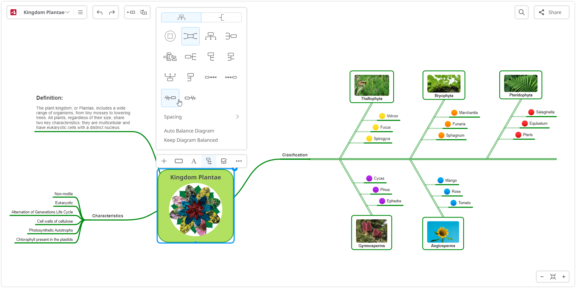 Converting an existing diagram into a Fishbone Diagram