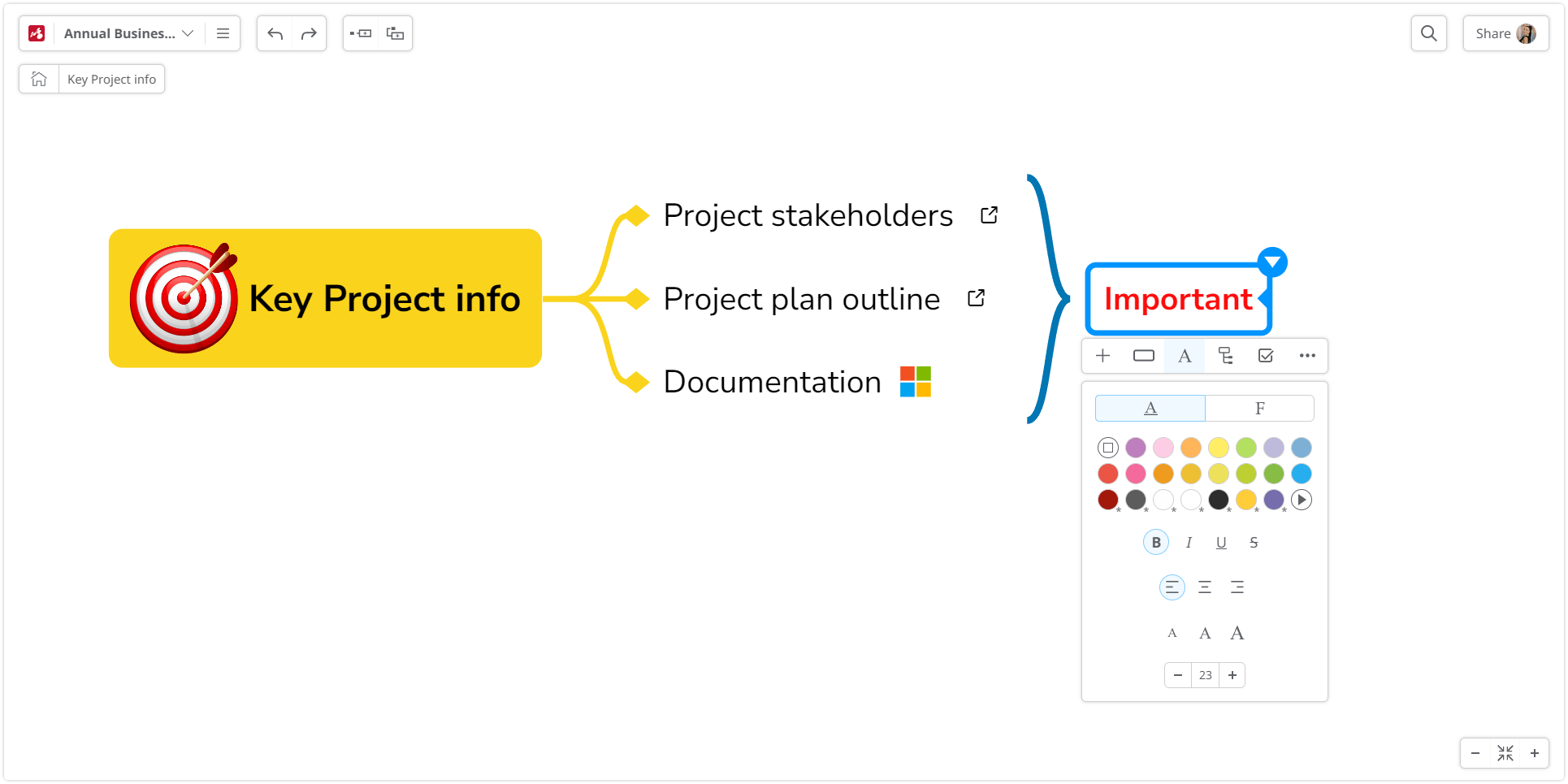 The Mulquatro editor: a Key Project info topic branching to project stakeholders, project plan outline and documentation, with the text formatting toolbar open on a highlighted Important node