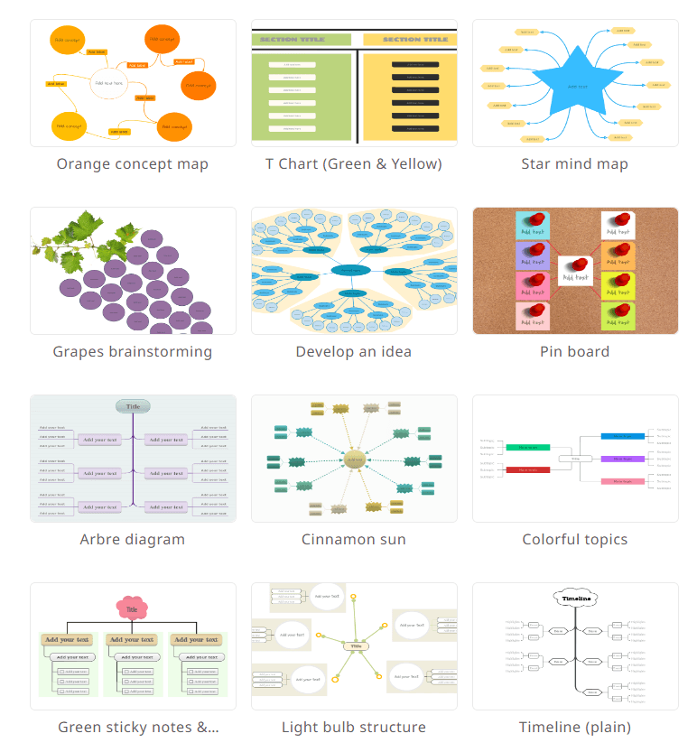 Mulquatro template gallery showing twelve preset layouts: orange concept map, T chart, star mind map, grapes brainstorming, develop an idea, pin board, arbre diagram, cinnamon sun, colorful topics, green sticky notes, light bulb structure and plain timeline