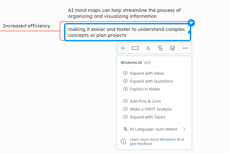 AI features to expand mind maps