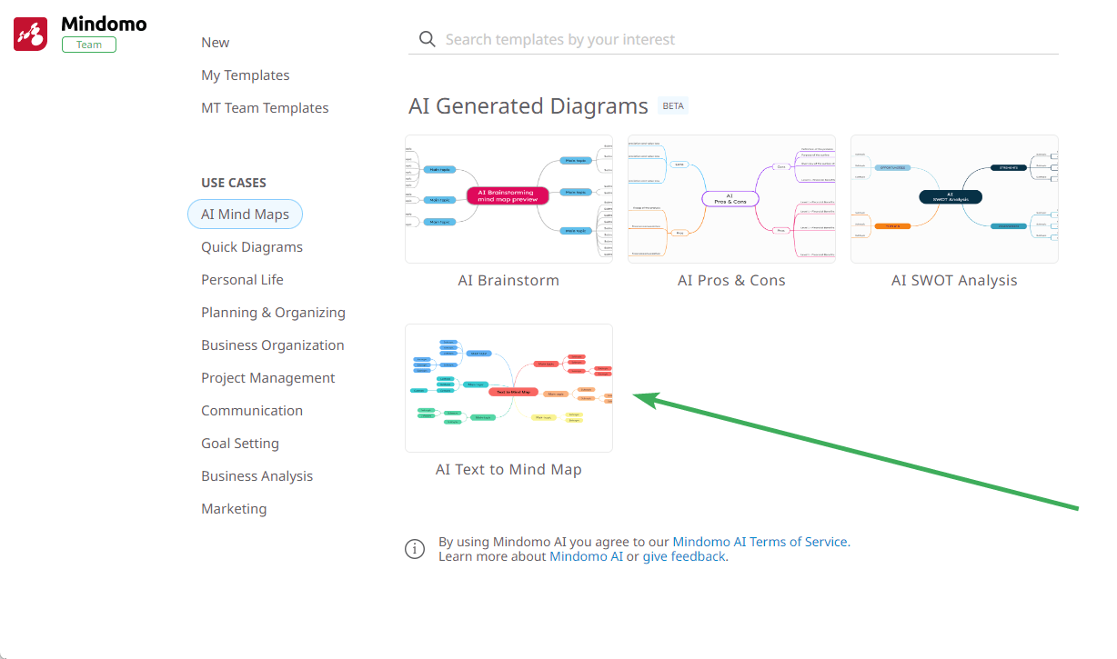 AI Text to Mind Map