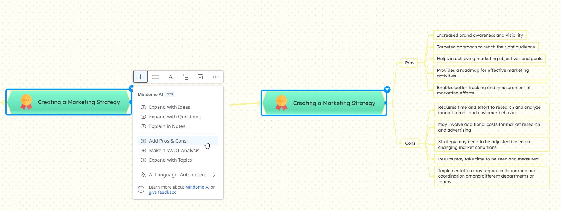 Expand diagrams with pros and cons generated by artificial intelligence