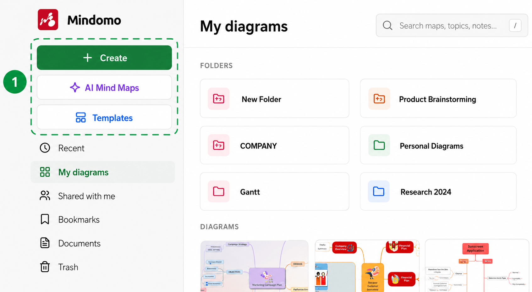 Mulquatro Dashboard create buttons