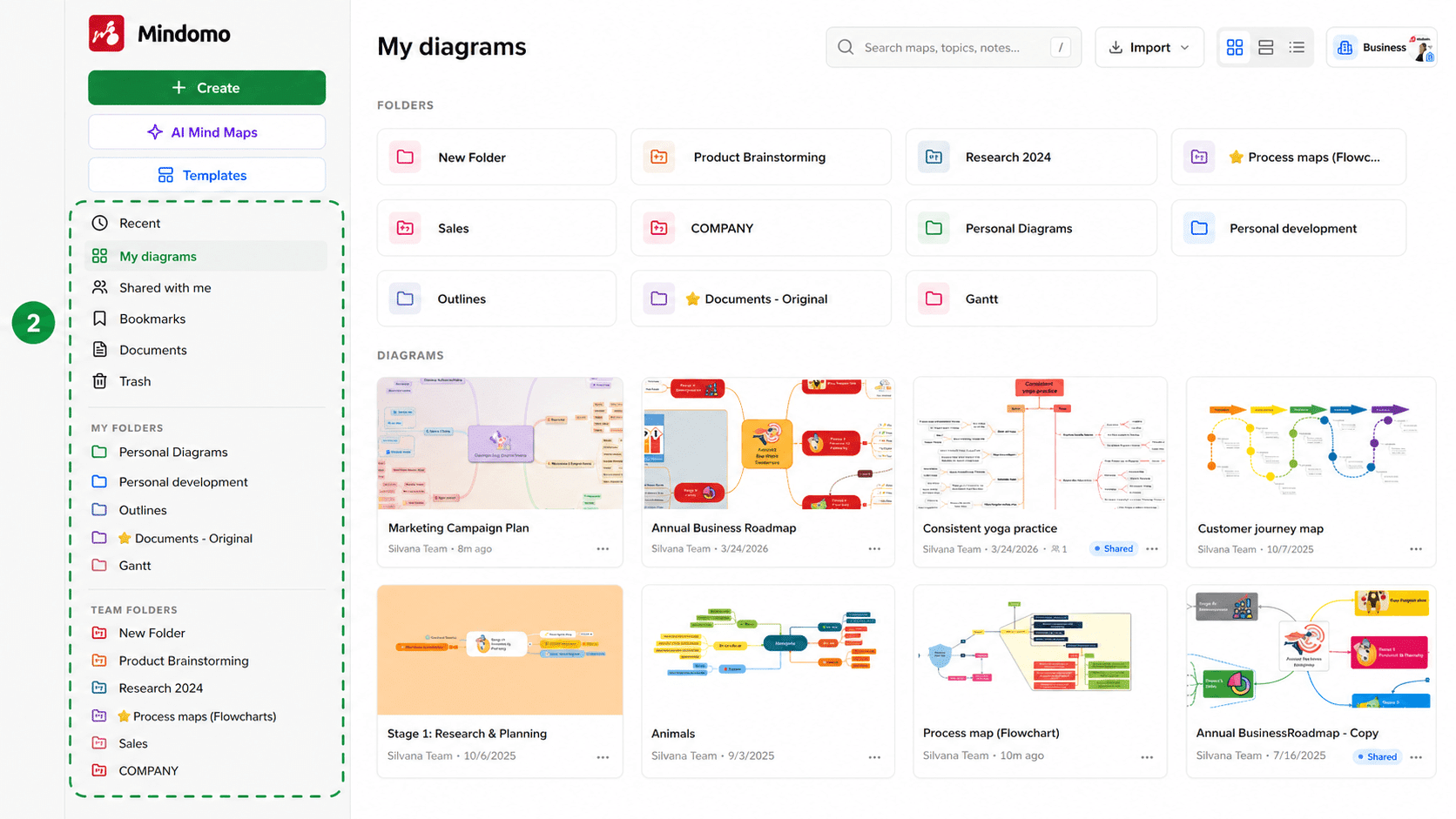 Mulquatrodashboard diagrams sections