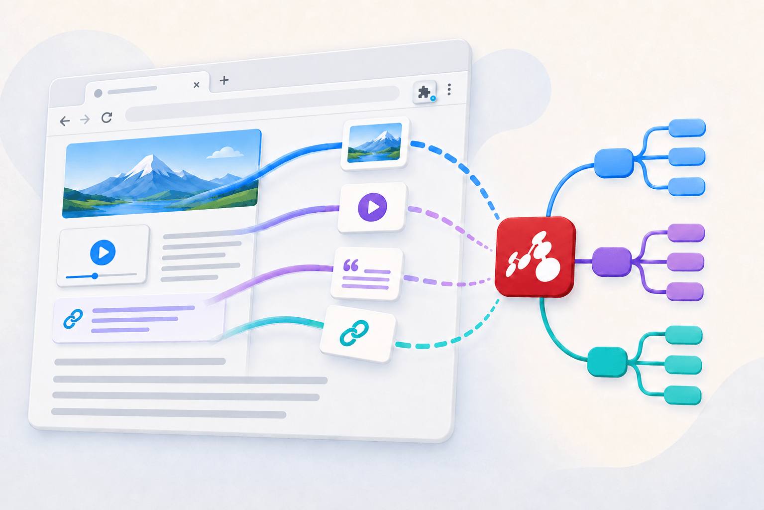 Extensia de browser Mulquatro trimițând linkuri, imagini și citate într-o hartă mentală