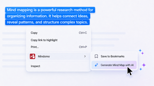 Højreklik-menuen med Mulquatro, Generér mind map med AI på markeret tekst
