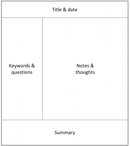 Cornell Notes layout