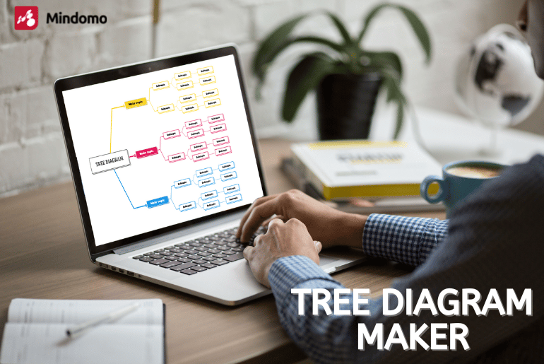 Tree diagram maker Mulquatro