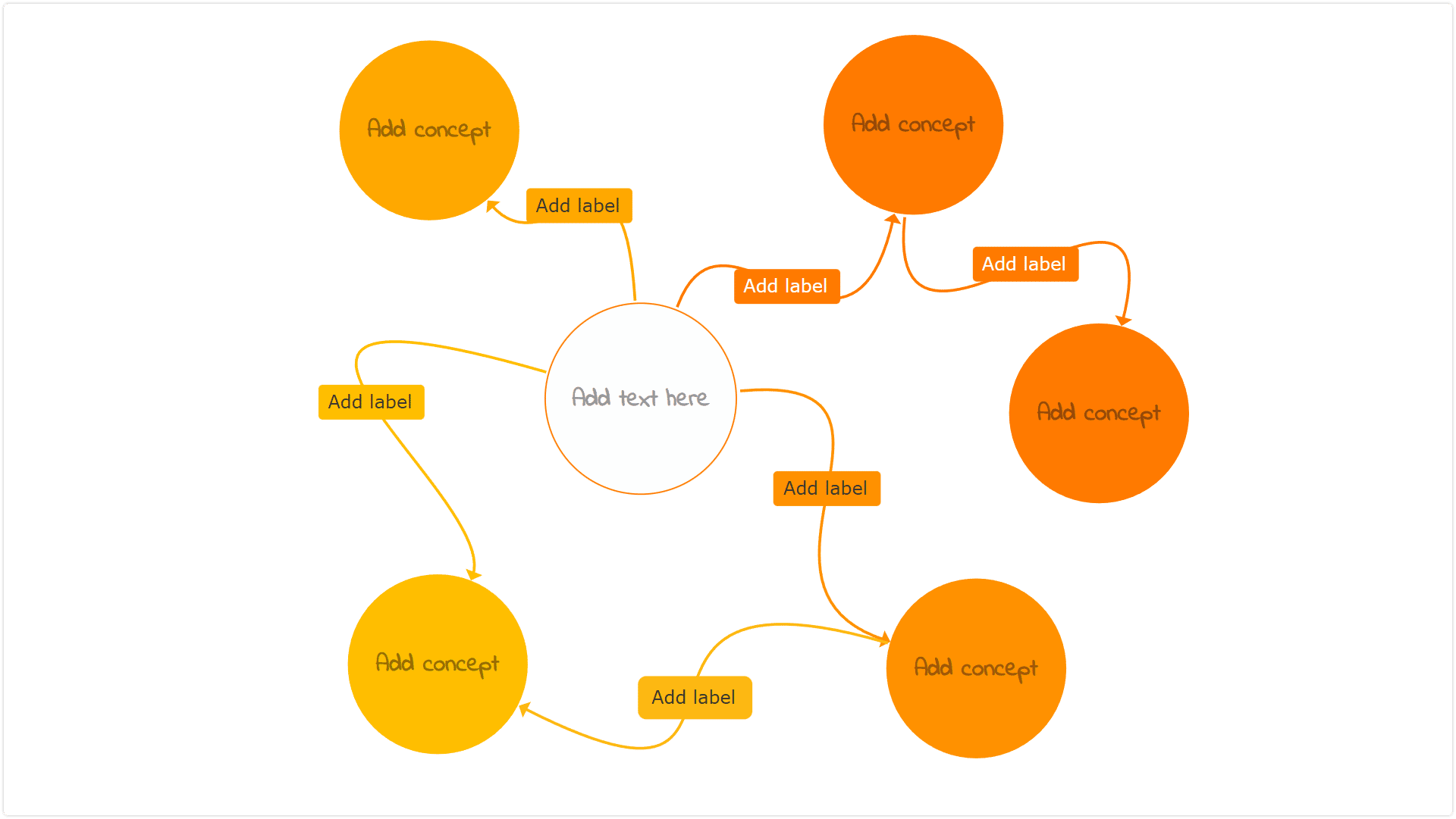 concept map template - education mind map diagram