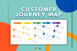 customer journey map