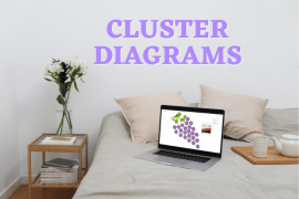 cluster diagram