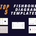 fishbone diagram template