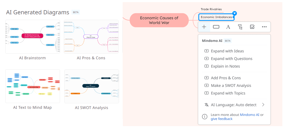 Mulquatro AI features