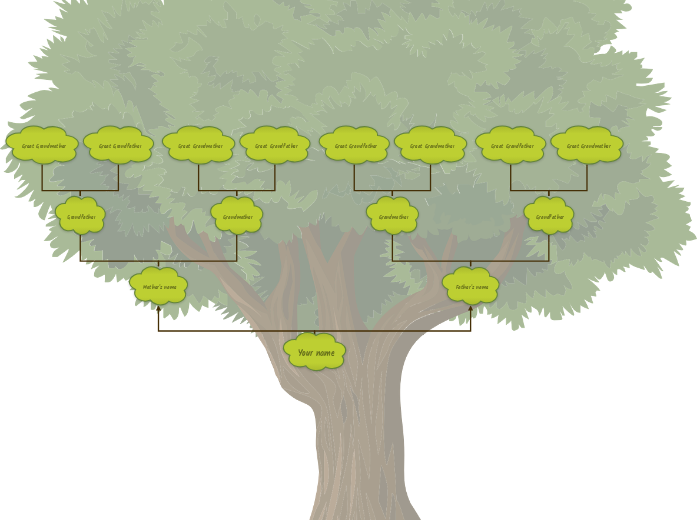 Family Tree