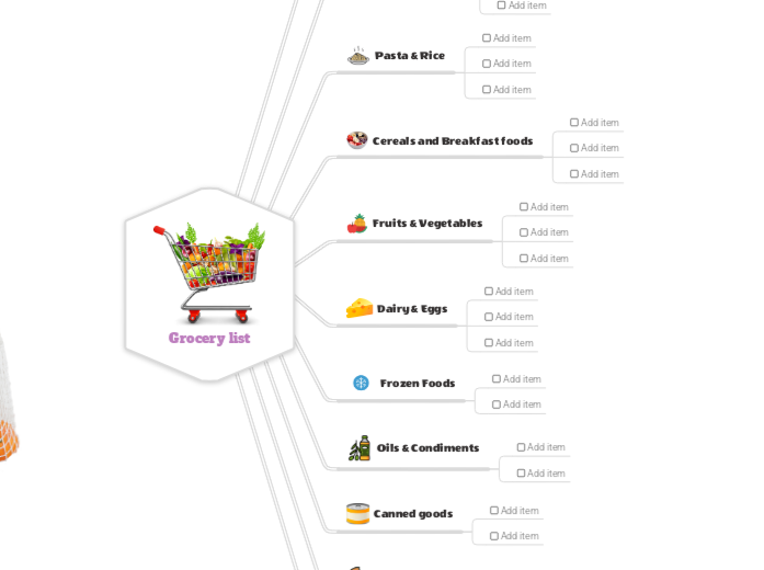 Grocery list