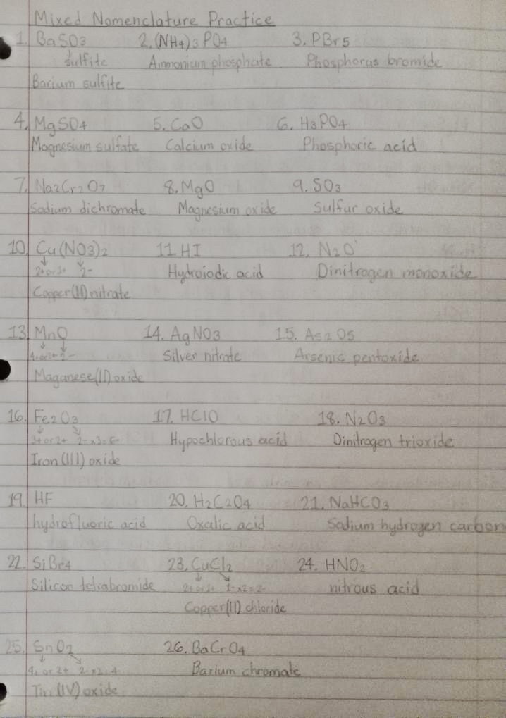 Mixed Nomenclature Practice Part A