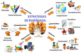 ESTRATEGIAS DE APRENDIZAJE