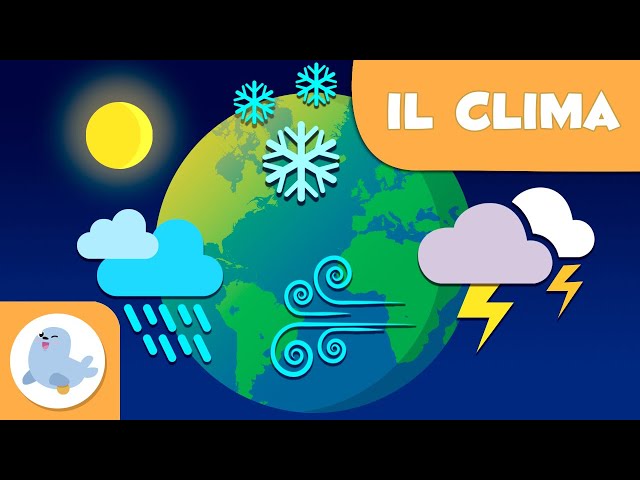 clima