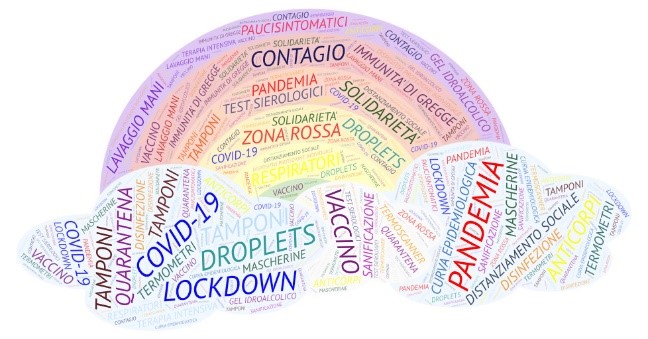 CONFRONTO TRA PANDEMIA DA COVID 19 E PESTE DEL 1630