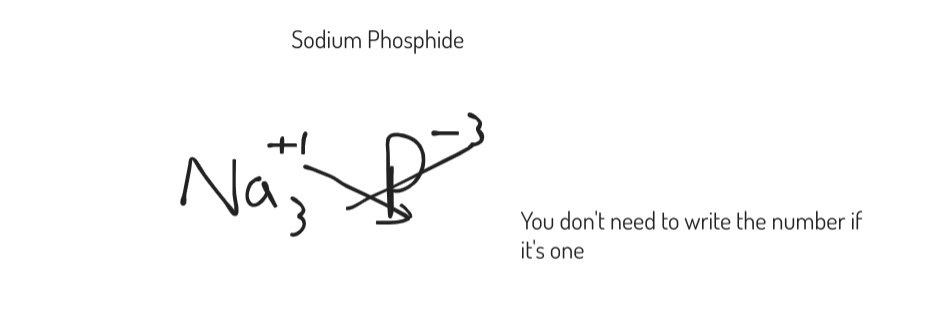 Example: Sodium Phosphide