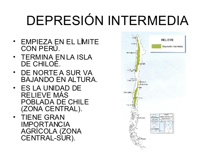 Depresión Intermedia