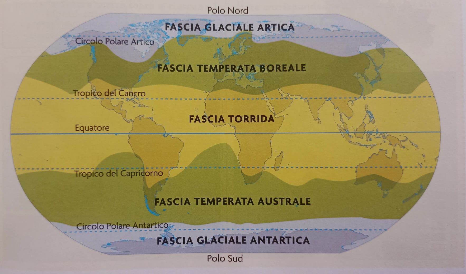 1. Il tempo e il clima