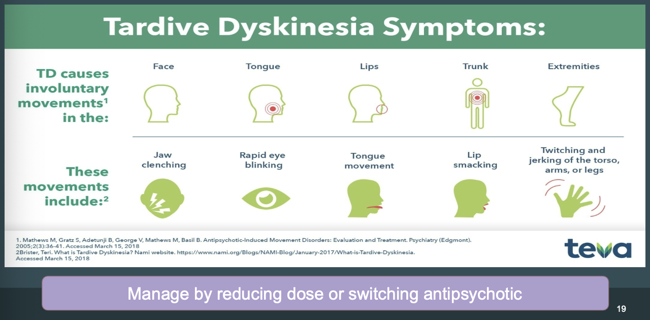 Tardive Dyskinesia - chronic/possibly irreversible