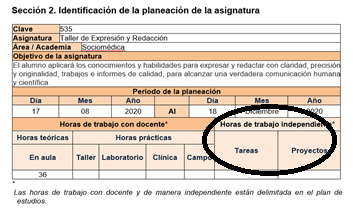 SECCIÓN 2. IDENTIFICACIÓN DE LA PLANEACIÓN