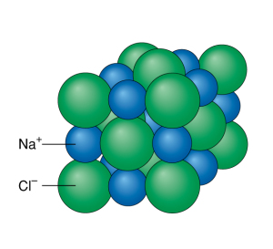 Ionebinding