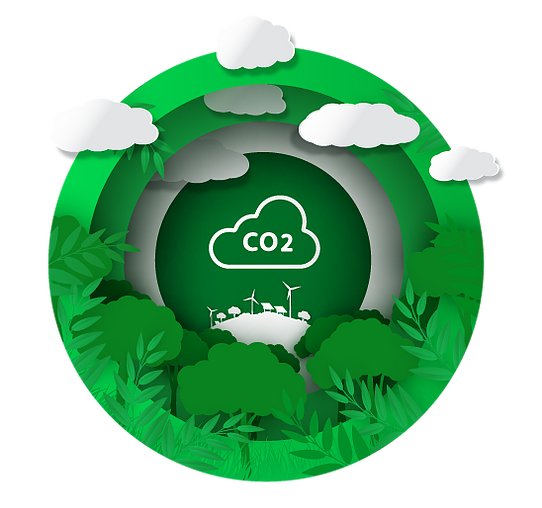 ¿Para qué sirve esa huella de carbono, que beneficios se pueden derivar de su cálculos?