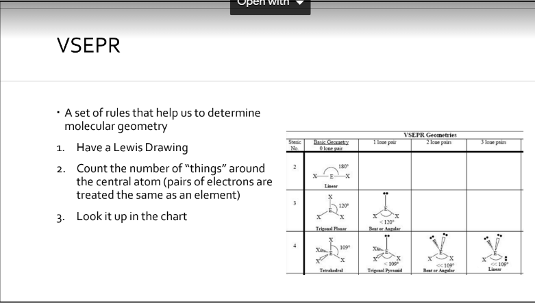 How to Draw a VSPR diagram: