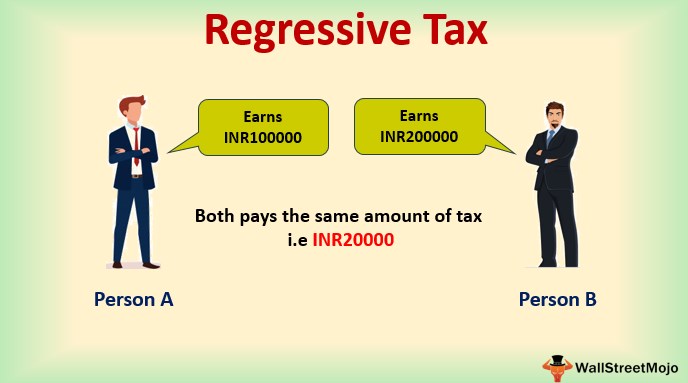 Regressive Taxes