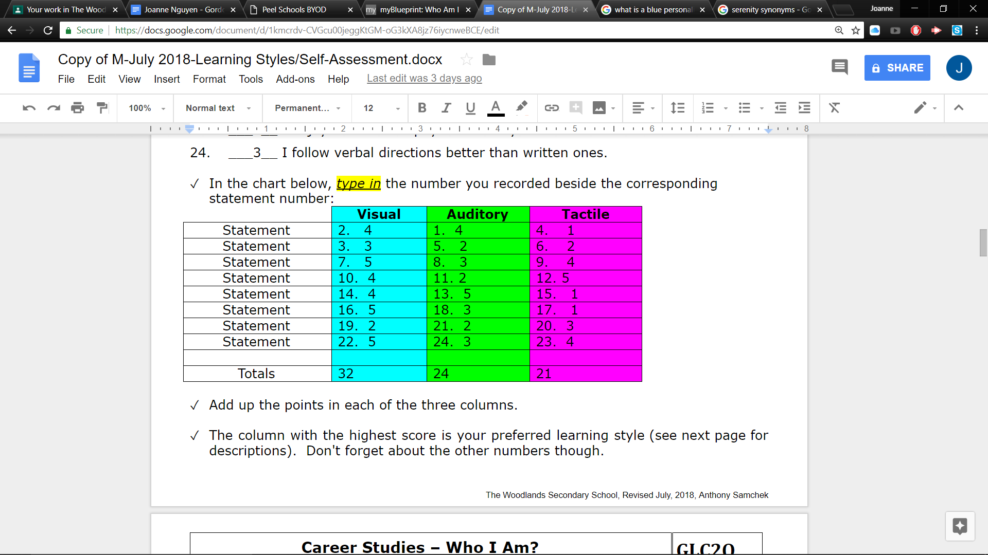 Results from the assignment about Learning Styles