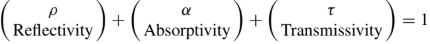 Reflectivity, Absorptivity,Transmissivity