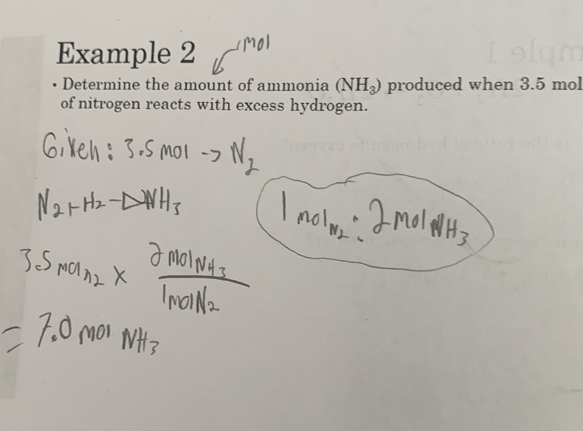 Example problem