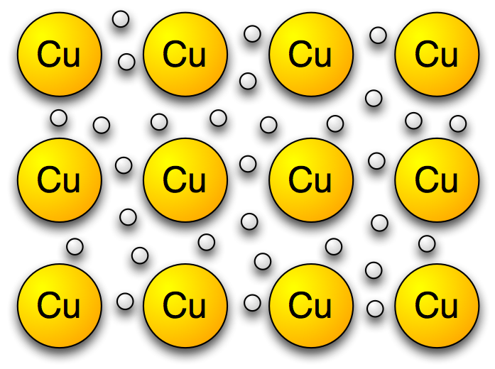 Metallbinding