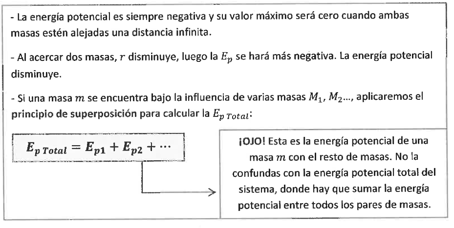 Características